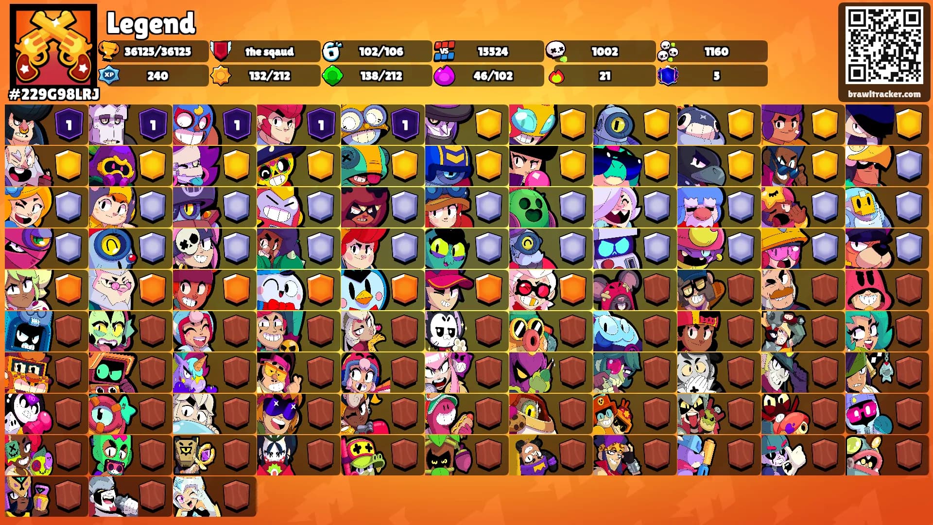 Legend's Ranks
