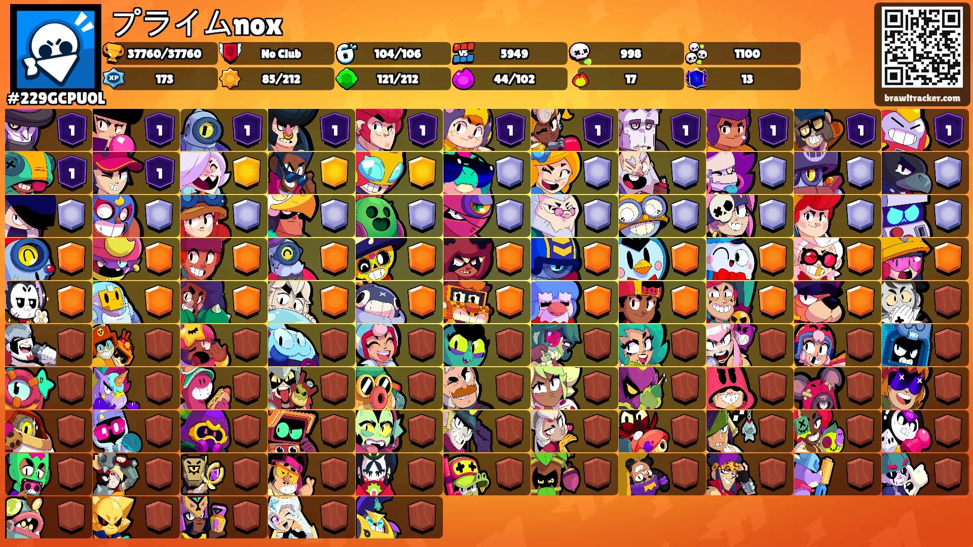 プライムnox's Ranks