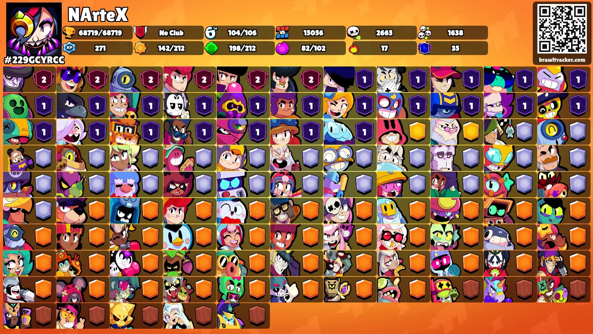 NArteX's Ranks