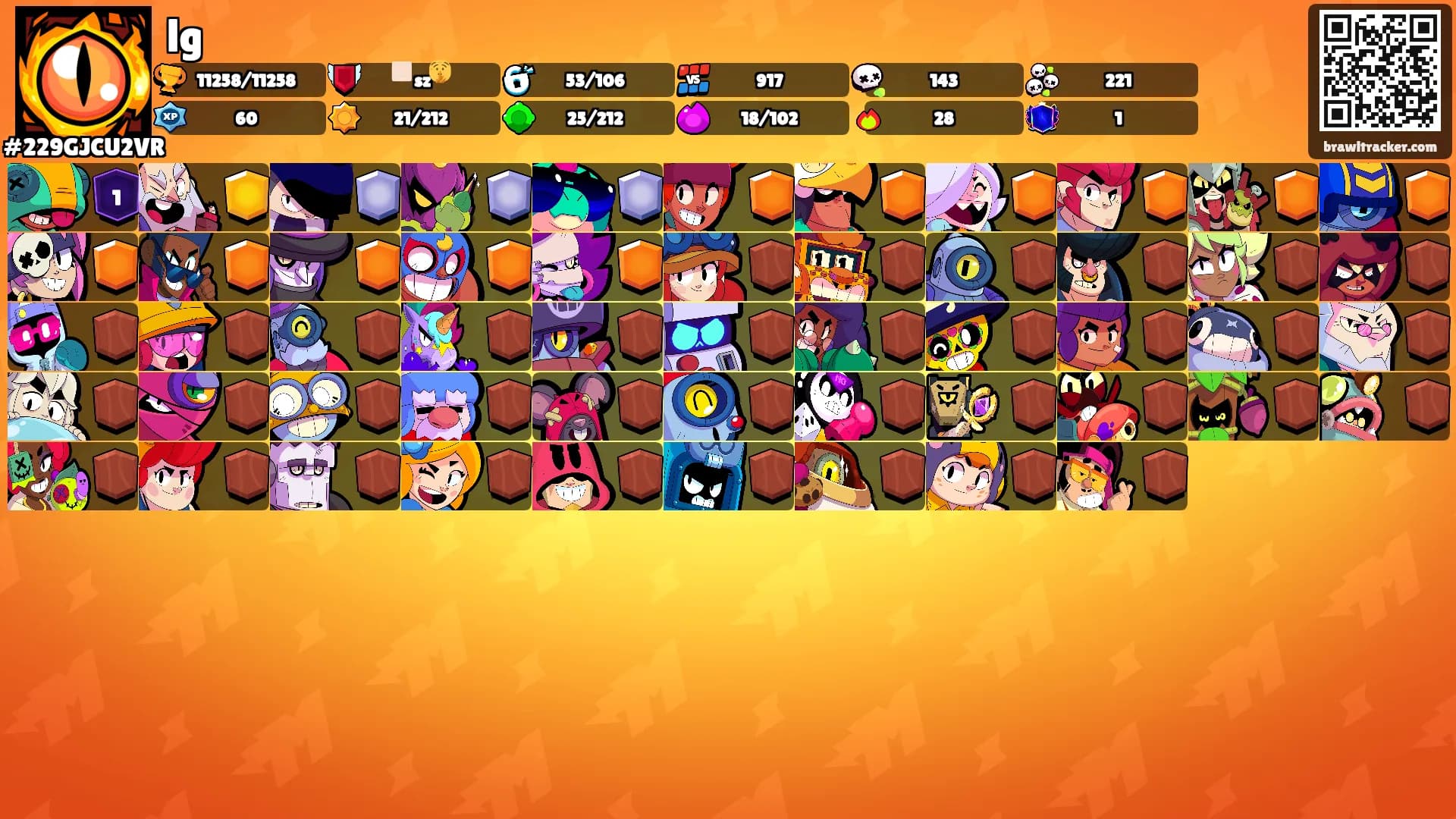 lg's Ranks