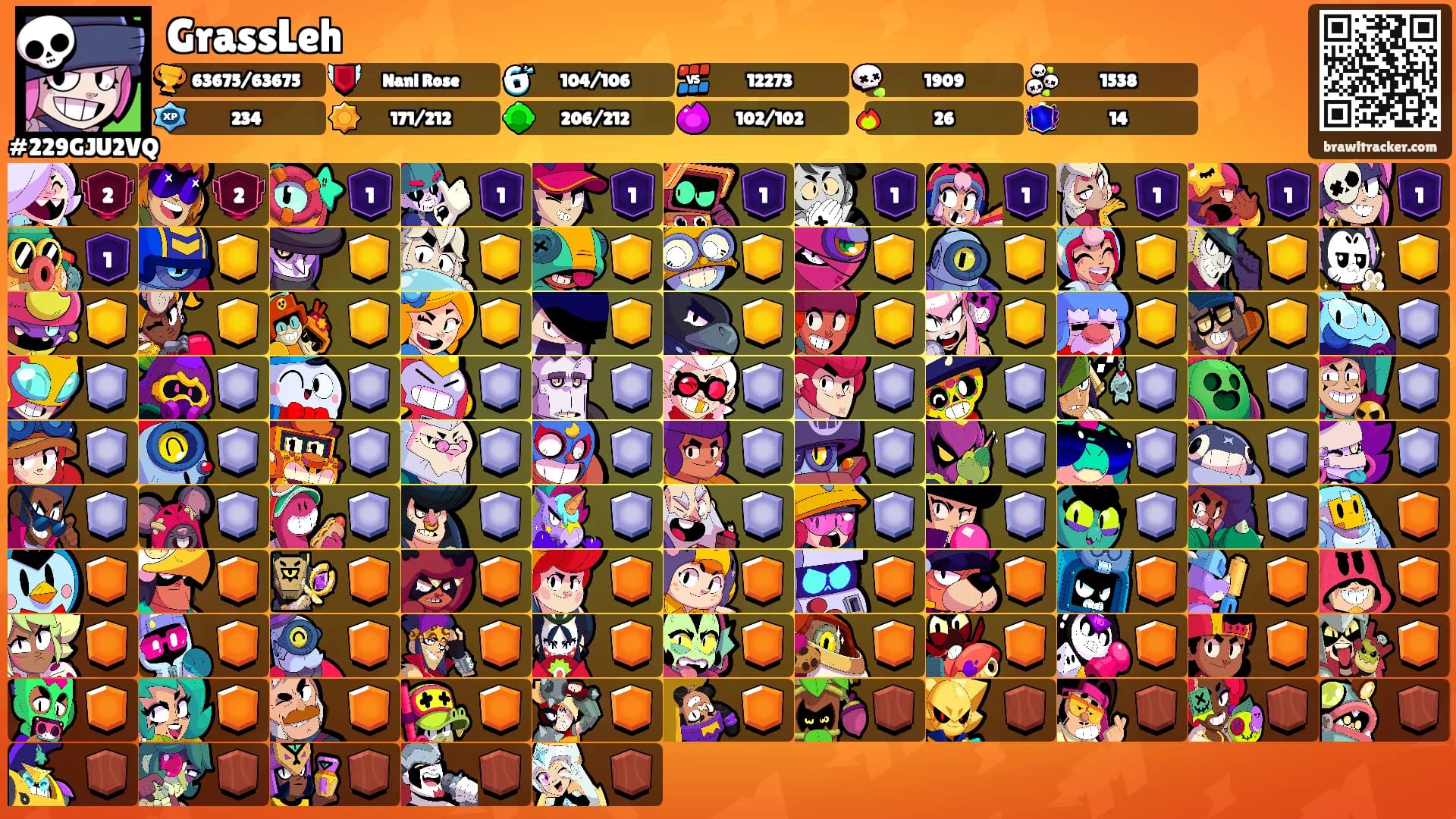 GrassLeh's Ranks
