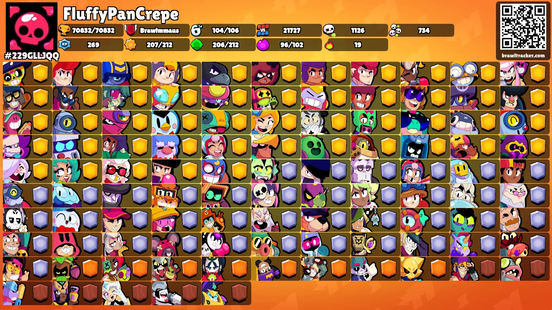 FluffyPanCrepe's Ranks
