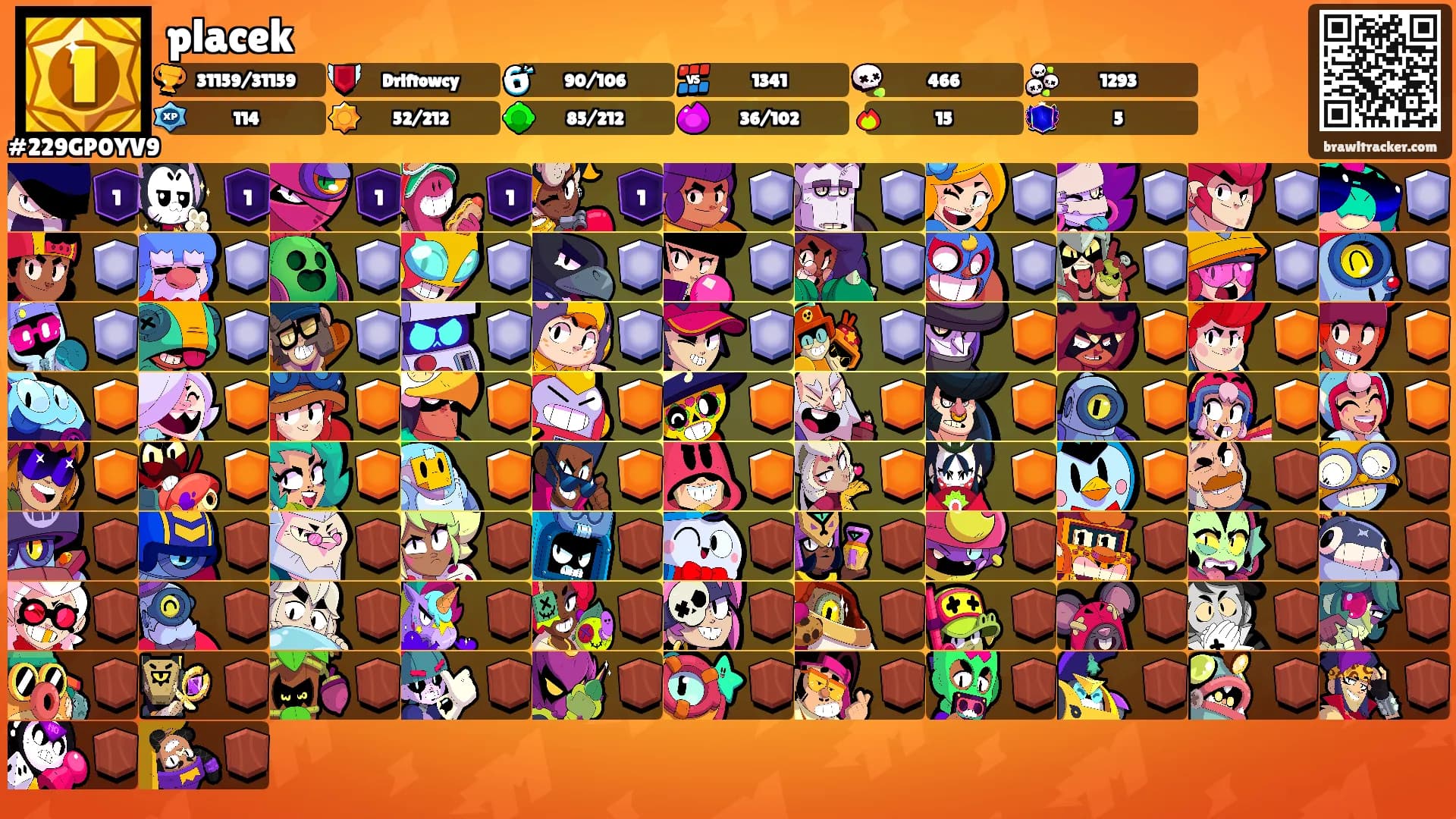 placek's Ranks