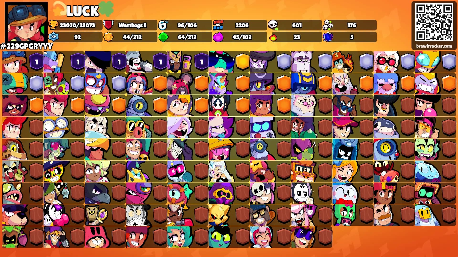 💫LUCK🍀's Ranks