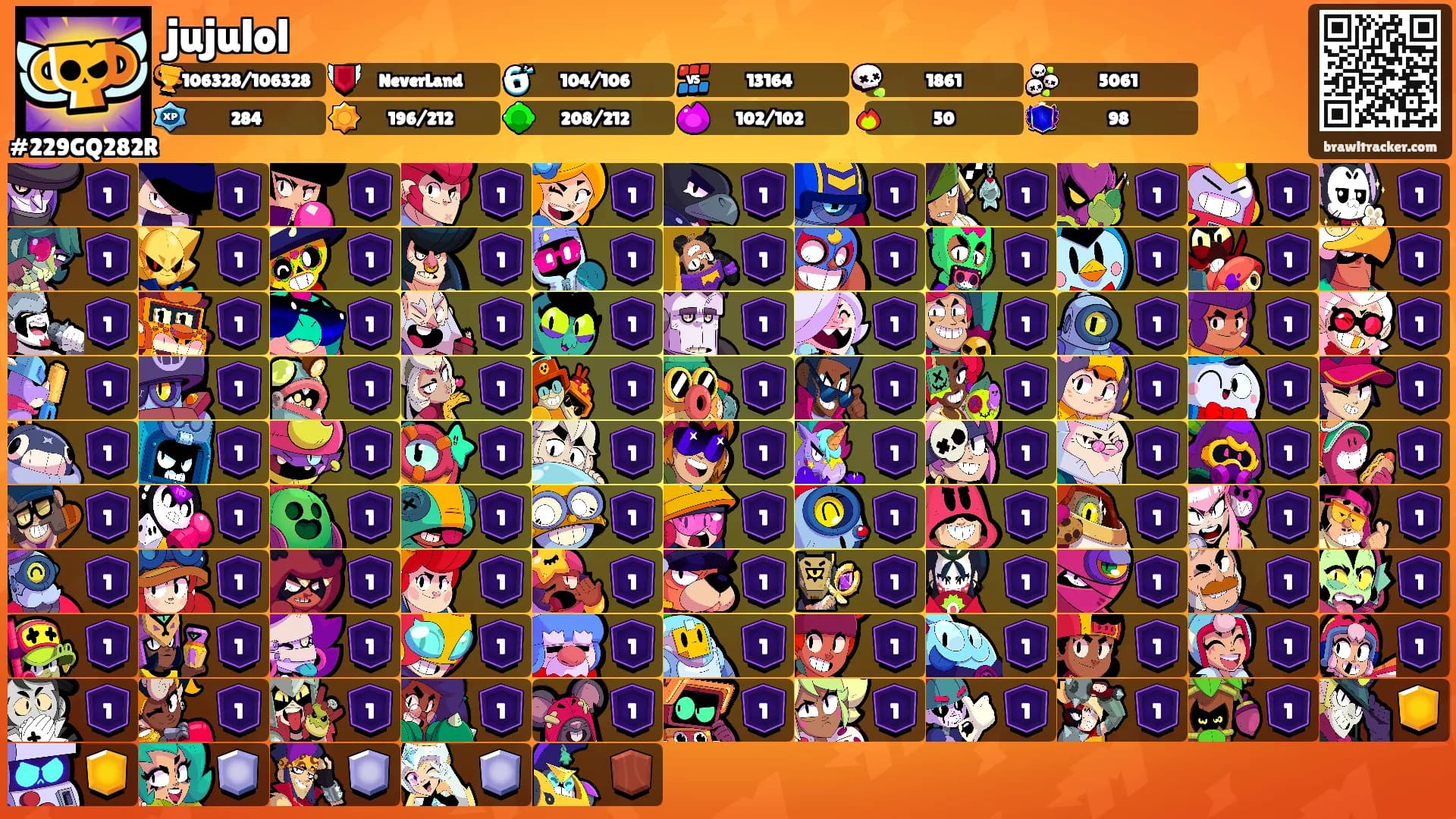 jujulol's Ranks
