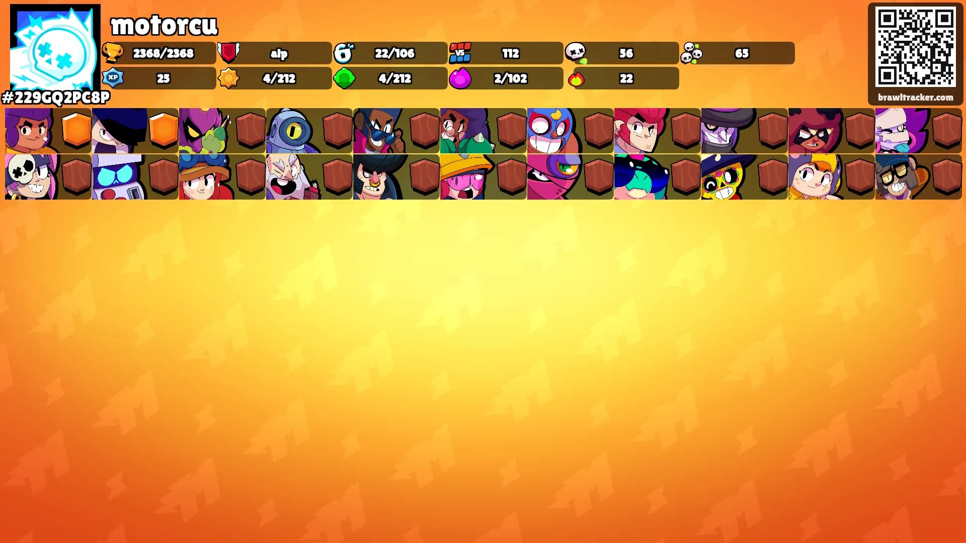motorcu's Ranks