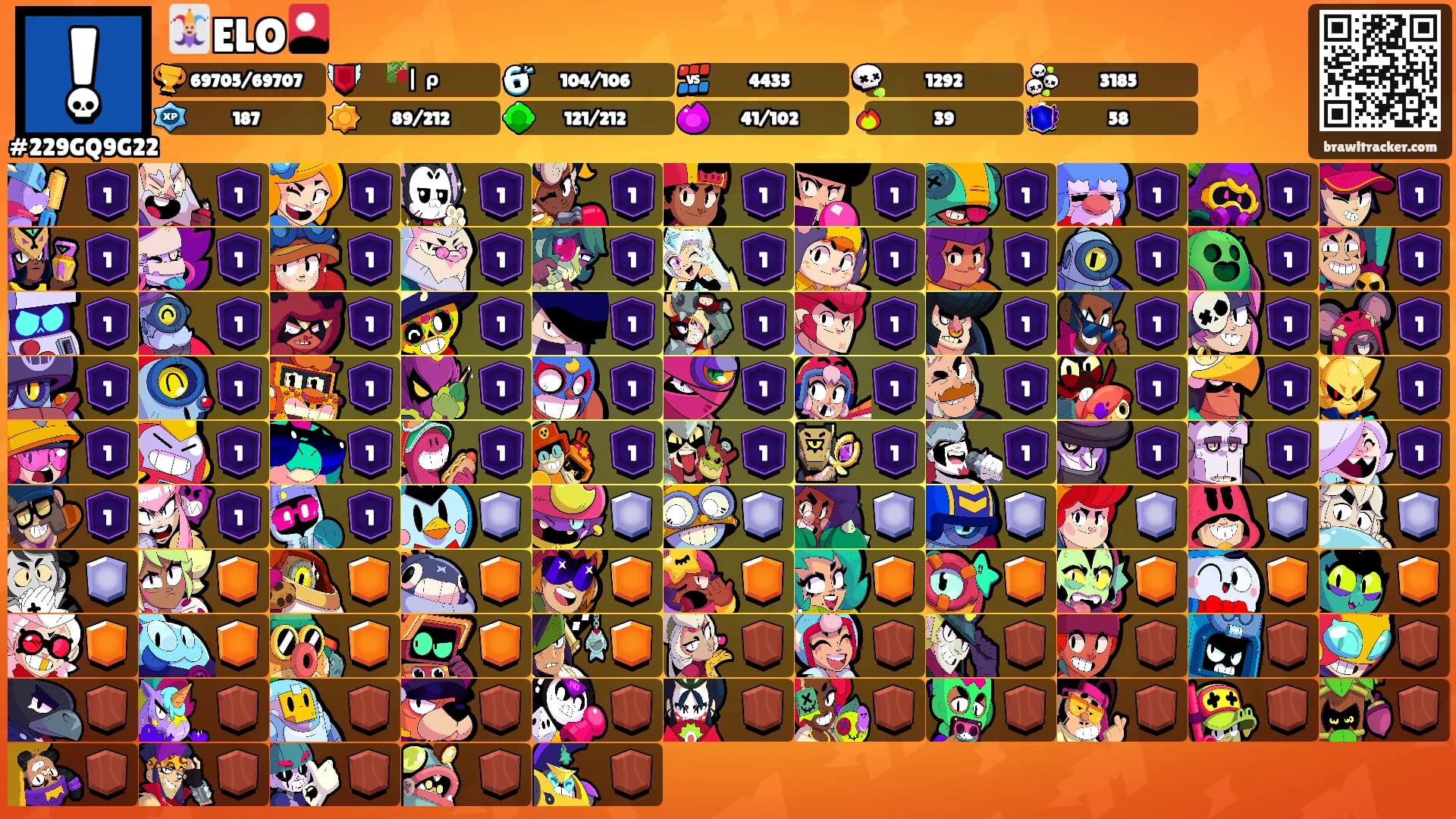 🃏ELO🎴's Ranks