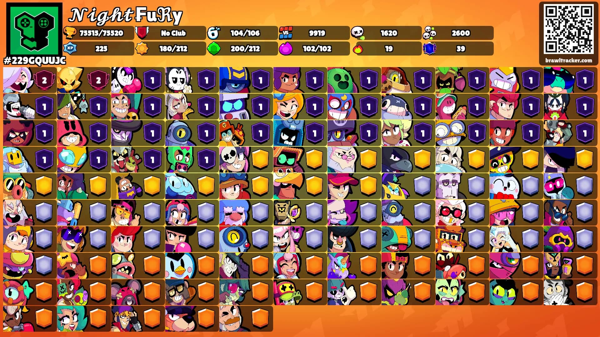 𝓝𝓲𝓰𝓱𝓽₣uℜy's Ranks