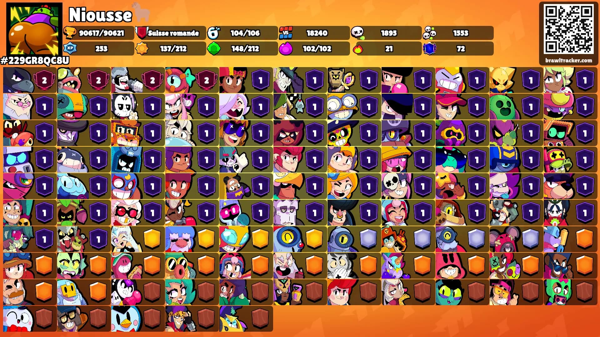 Niousse🦙's Ranks