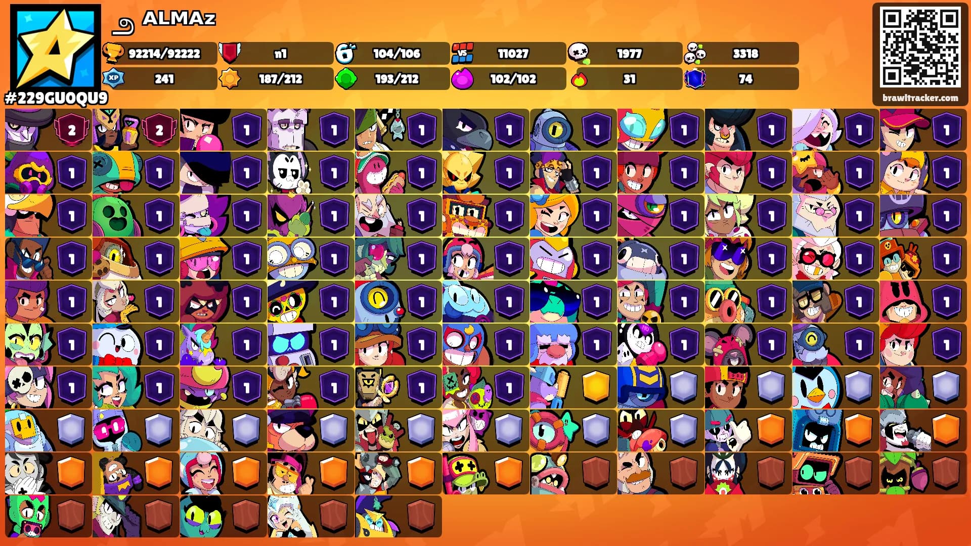 ౨ৎᴬᴸᴹᴬᶻ's Ranks