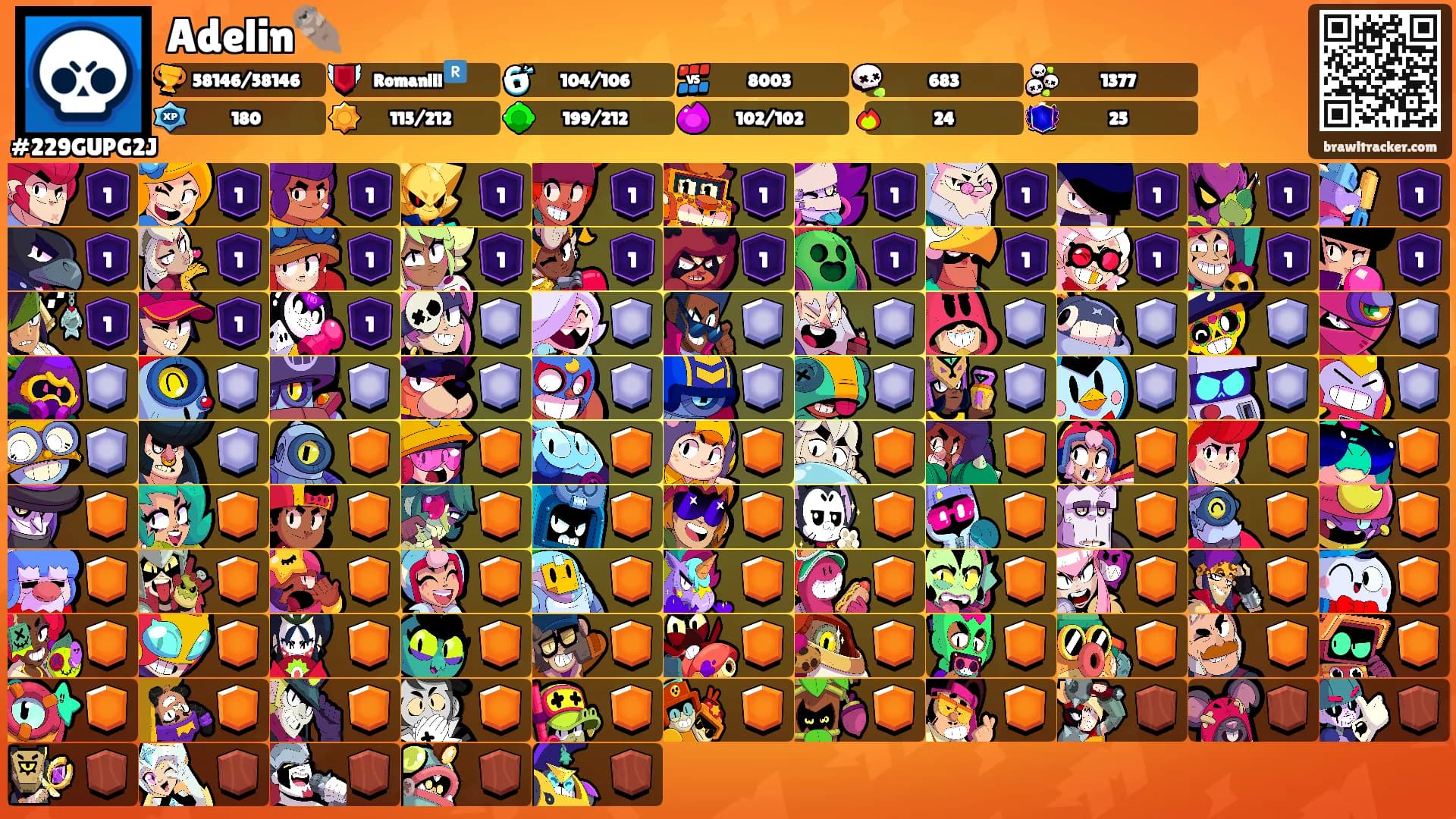Adelin🦦's Ranks
