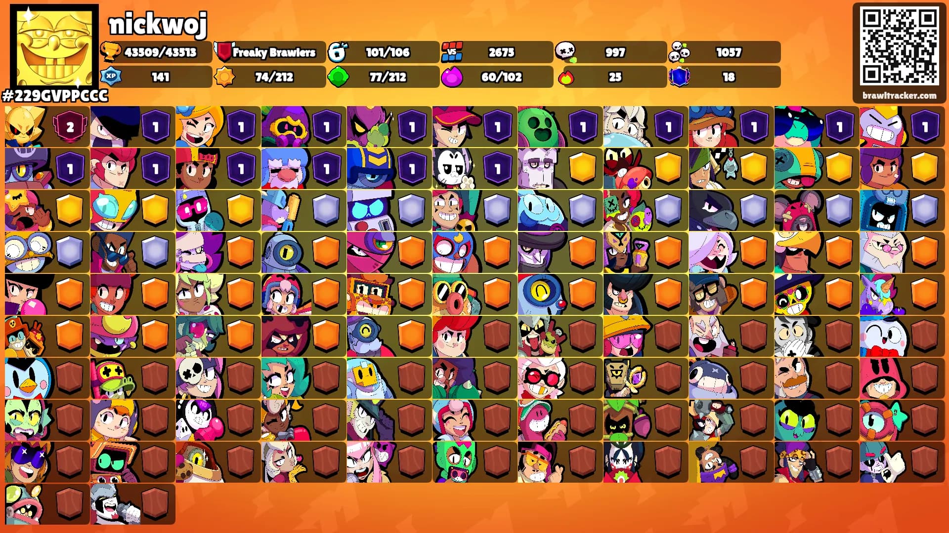 nickwoj's Ranks