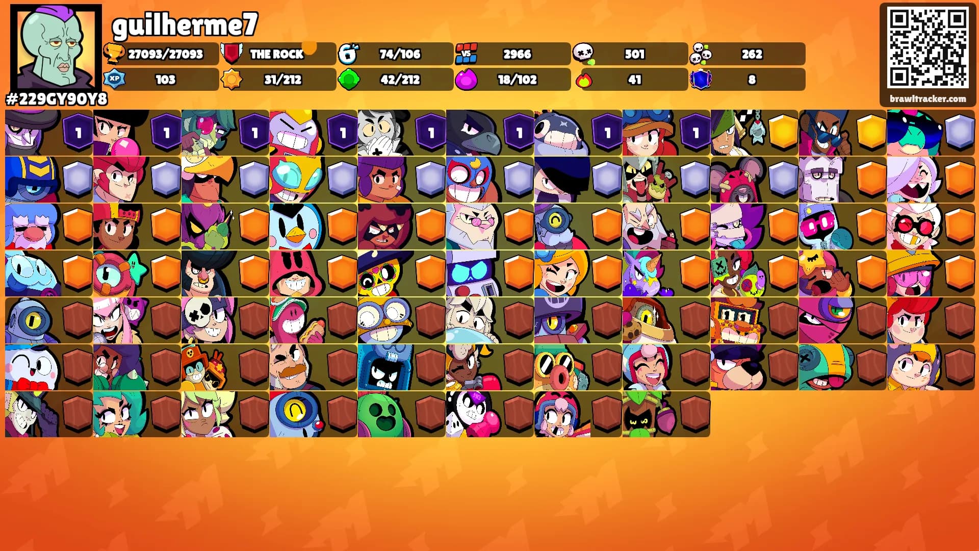 guilherme7's Ranks