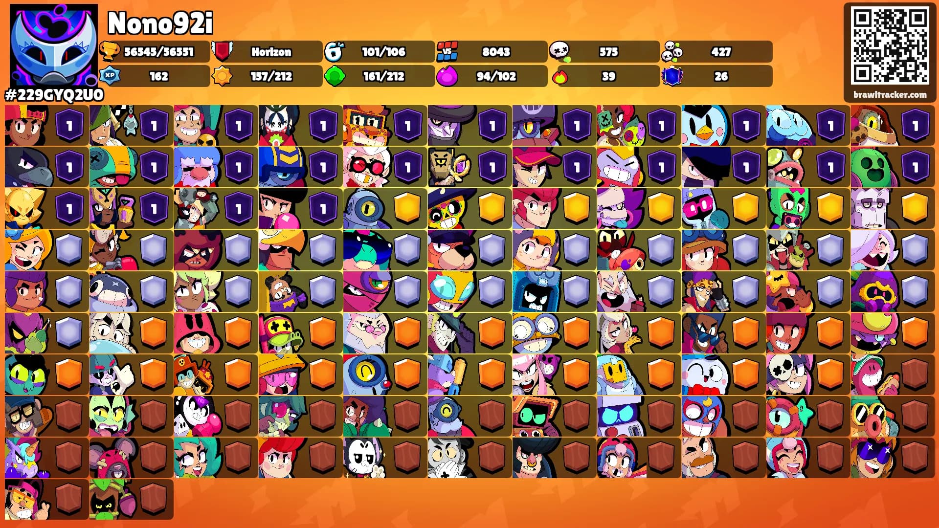 Nono92i's Ranks