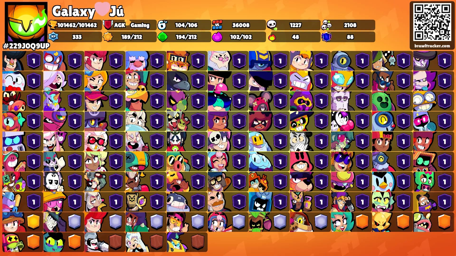 Galaxy🩷Jú's Ranks
