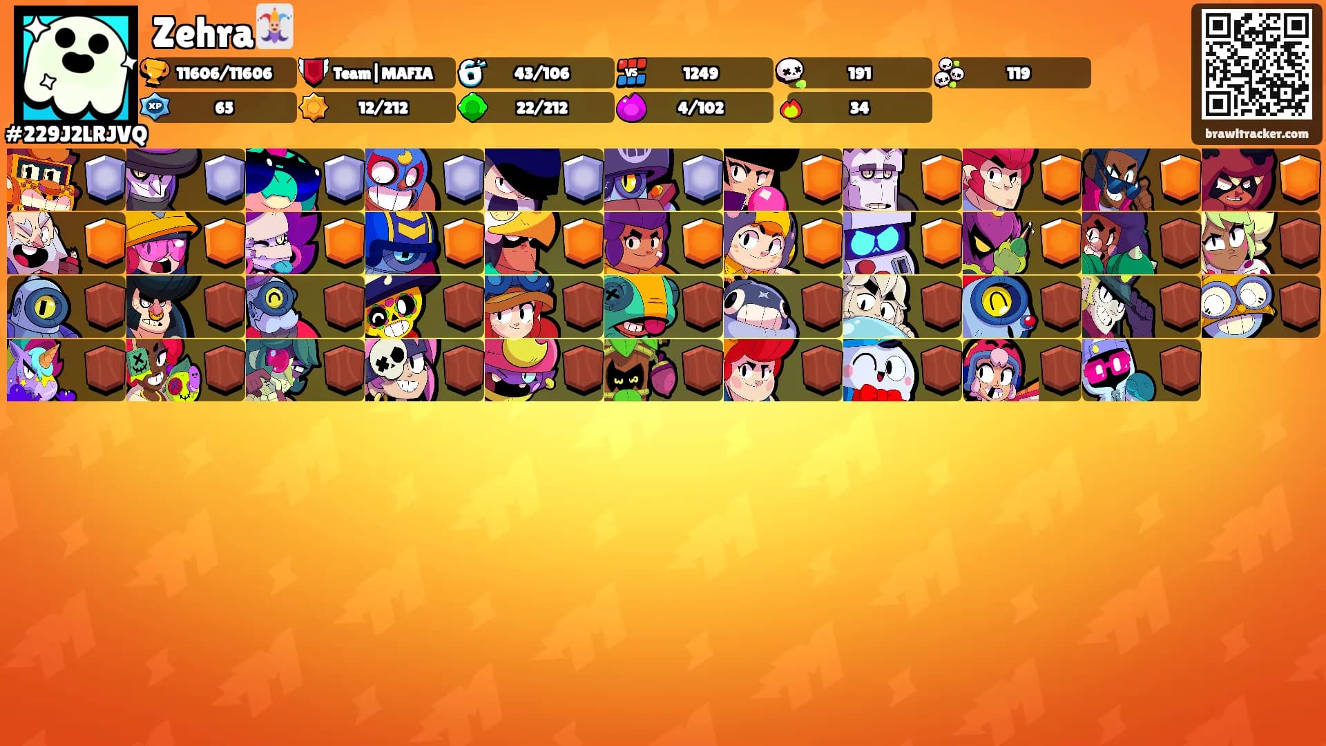 Zehra🃏's Ranks