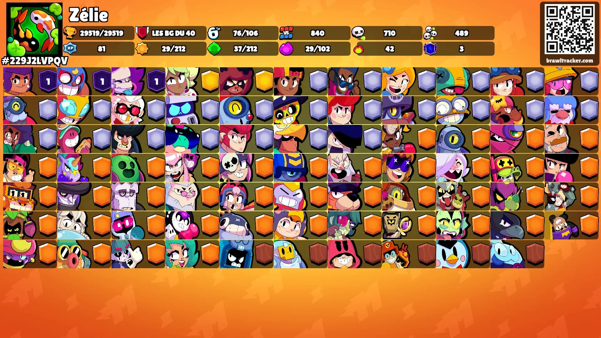 Zélie's Ranks