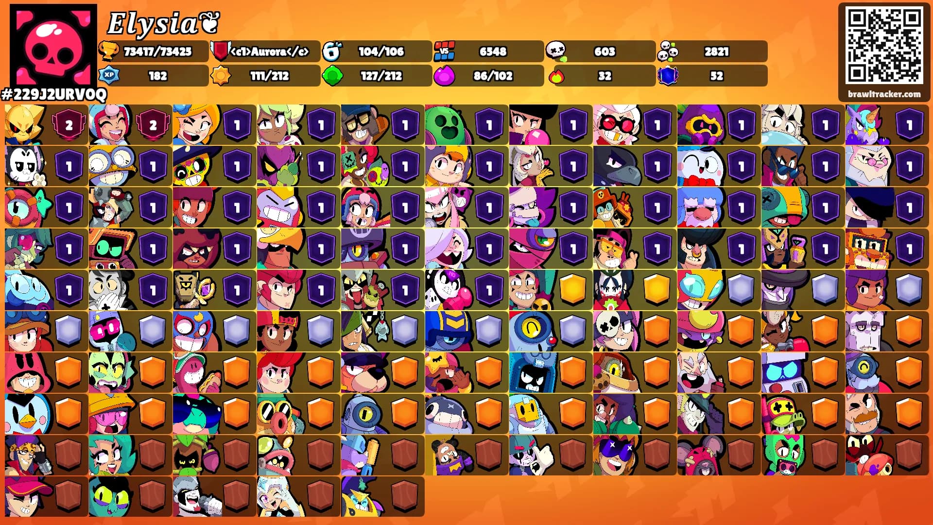 𝑬𝒍𝒚𝒔𝒊𝒂❦'s Ranks