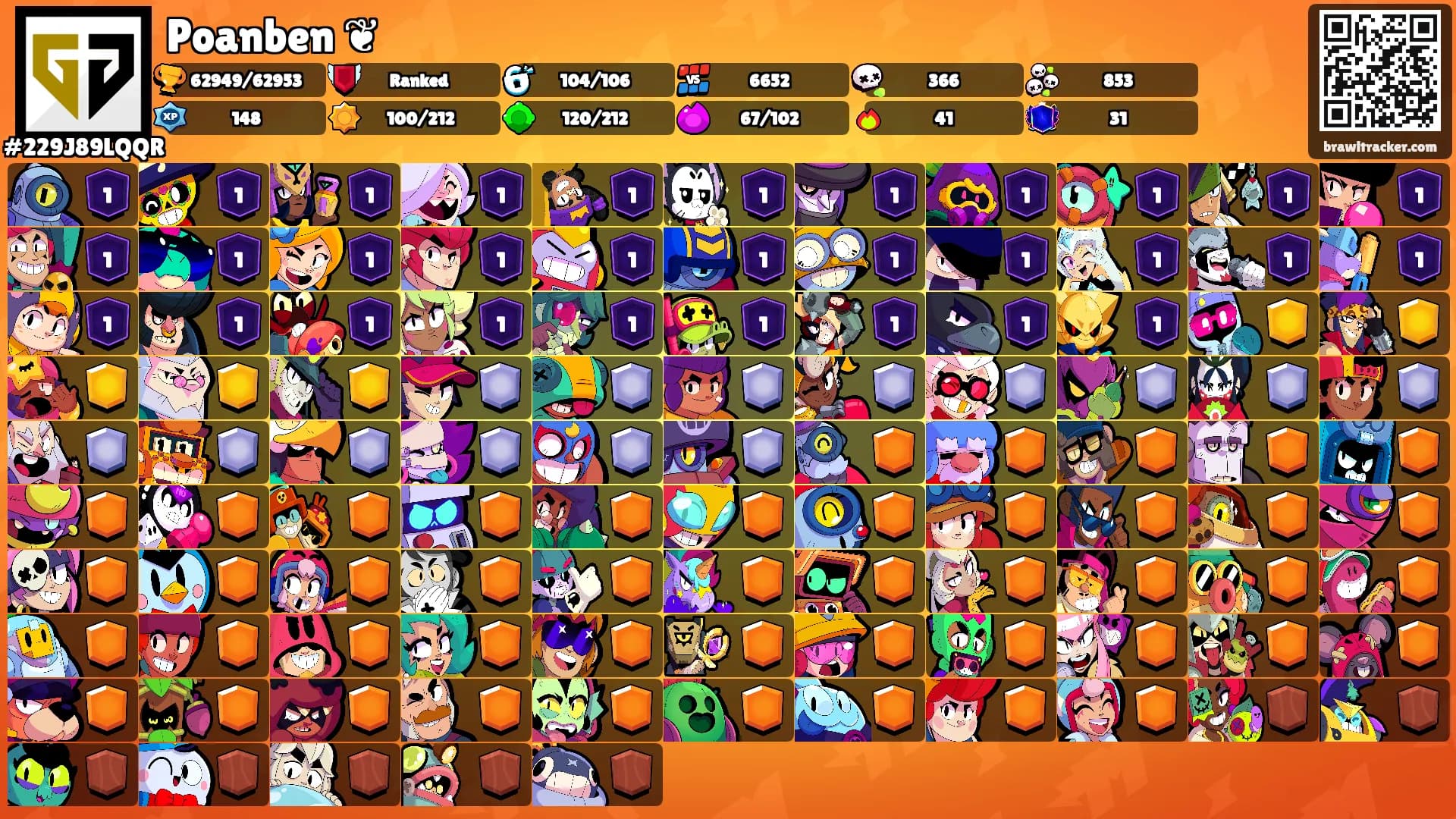 Poanben ❦'s Ranks