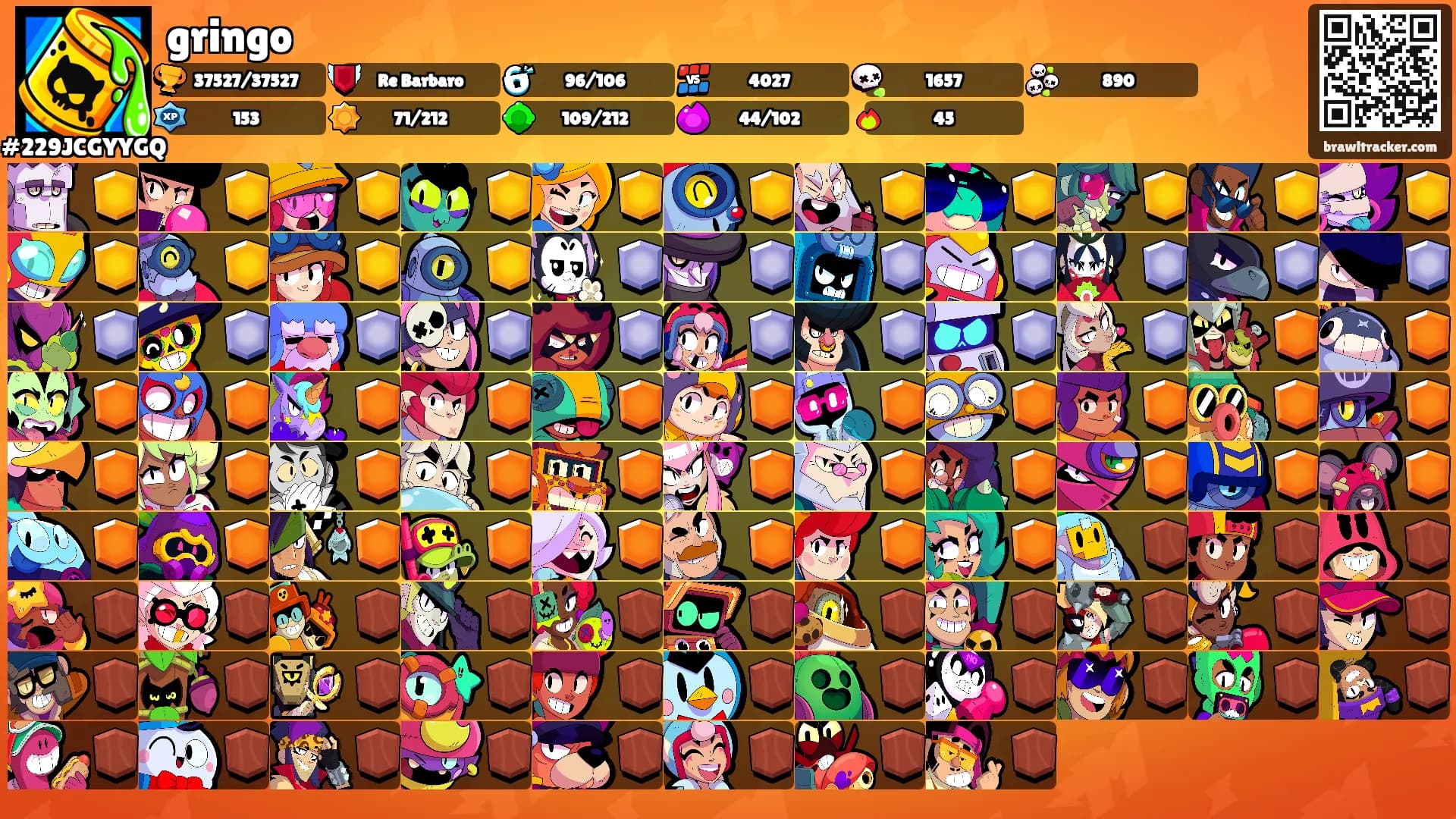 gringo's Ranks