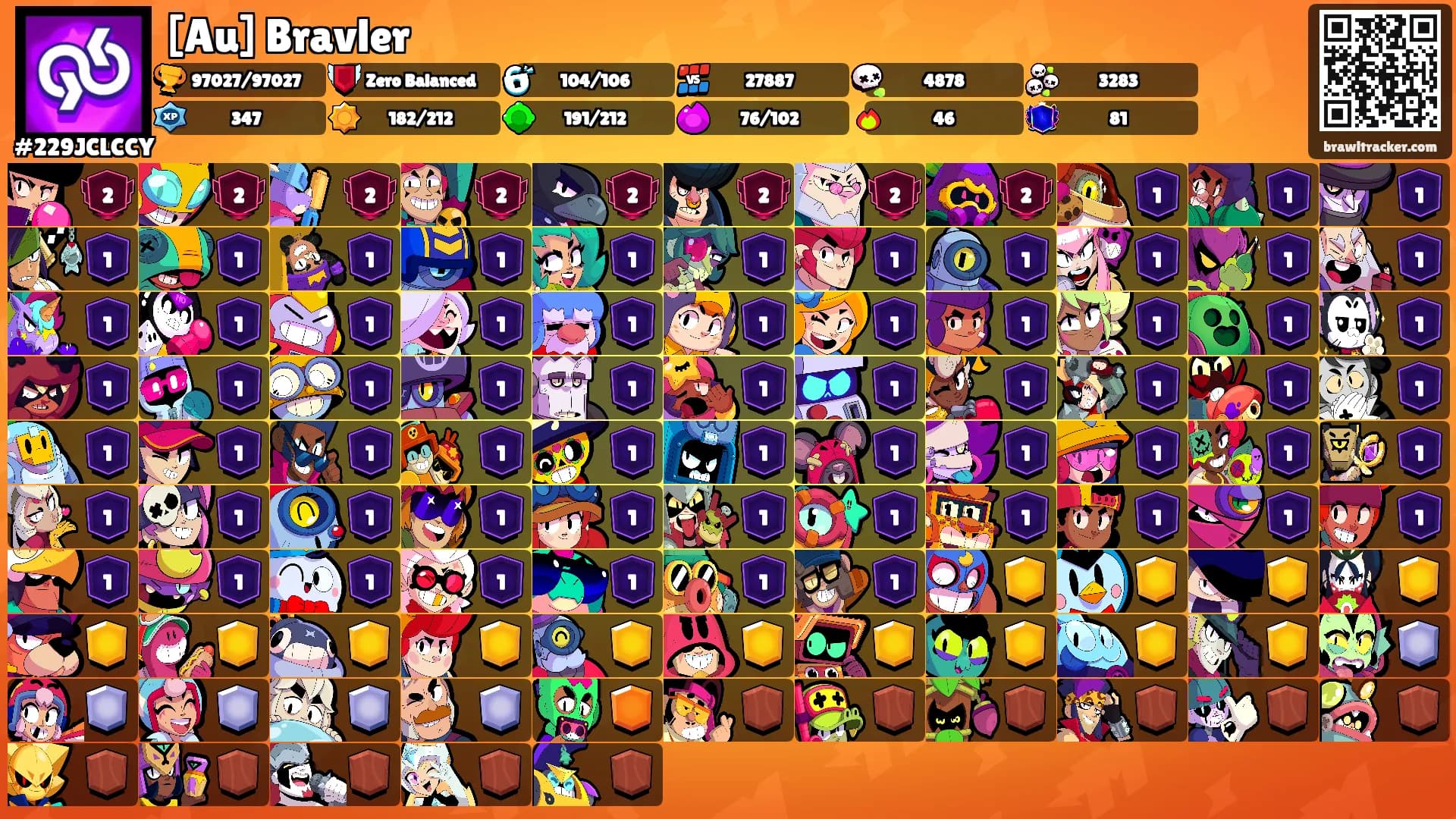 [Au] Bravler's Ranks