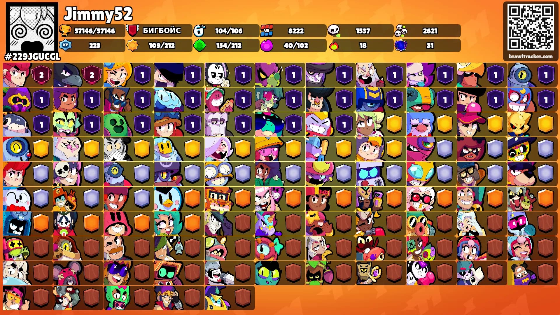 Jimmy52's Ranks
