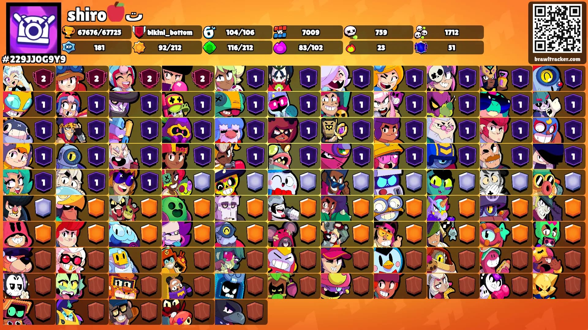 shiro🍎ت︎'s Ranks