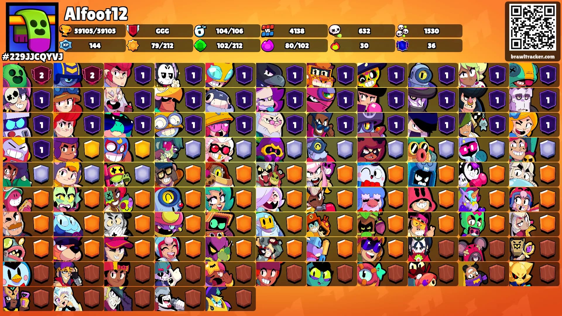 Alfoot12's Ranks