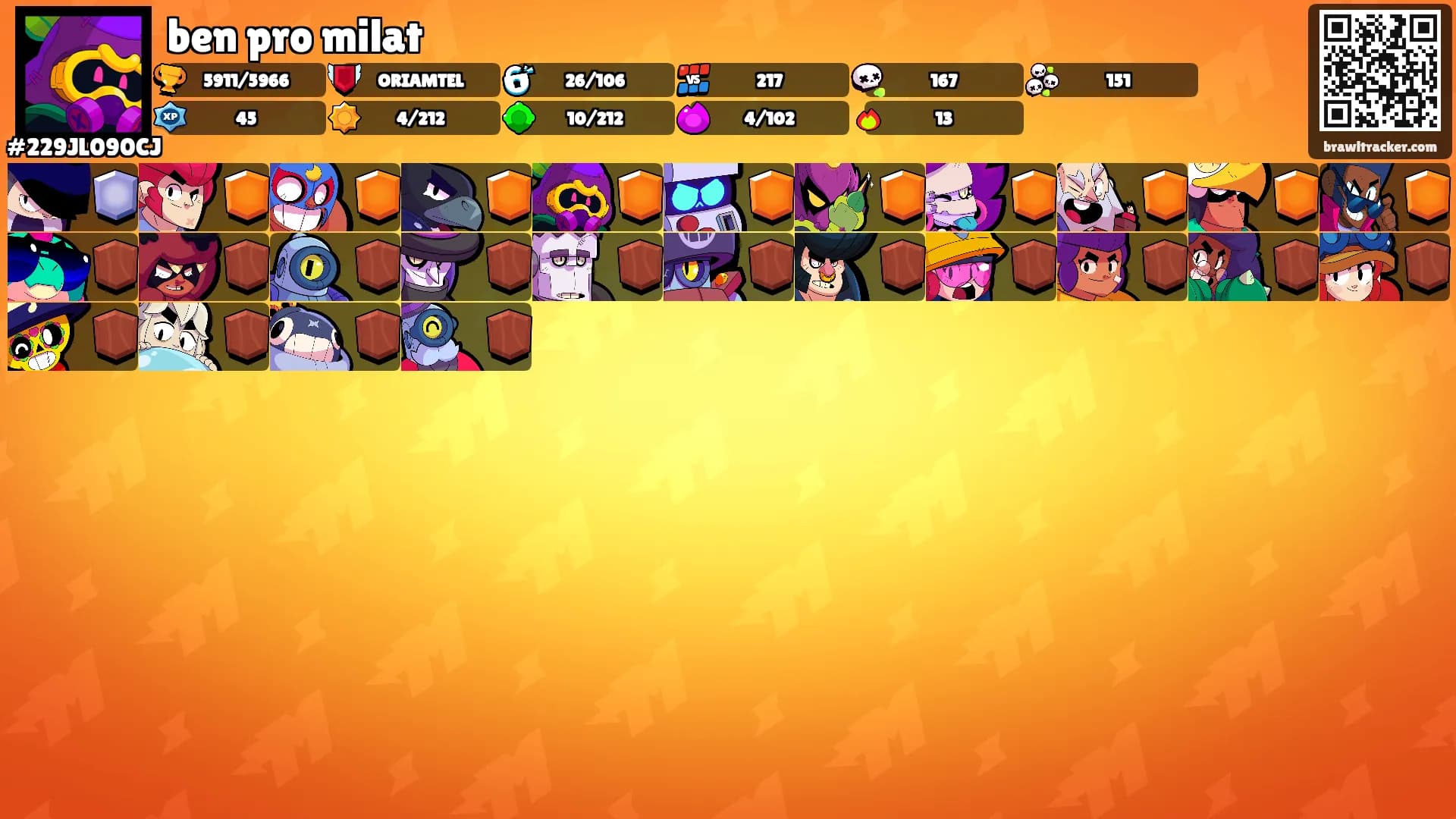 ben pro milat's Ranks
