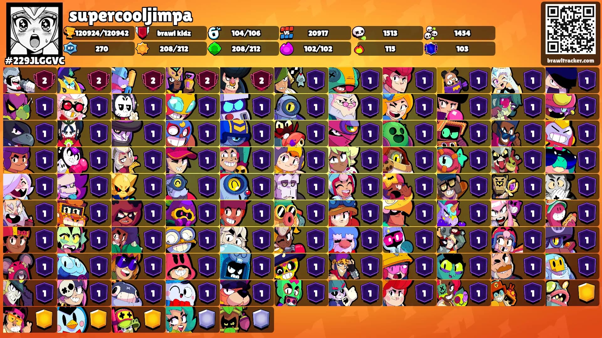 supercooljimpa's Ranks