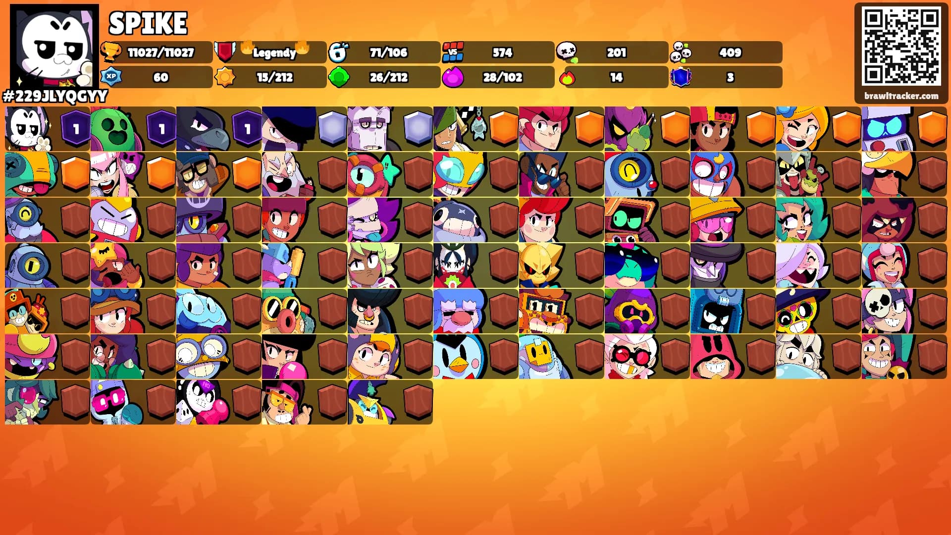 SPIKE's Ranks