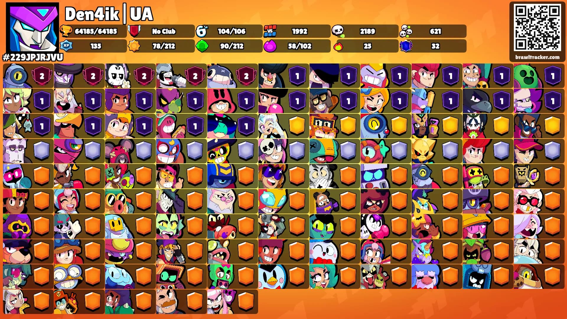 Den4ik|UA's Ranks