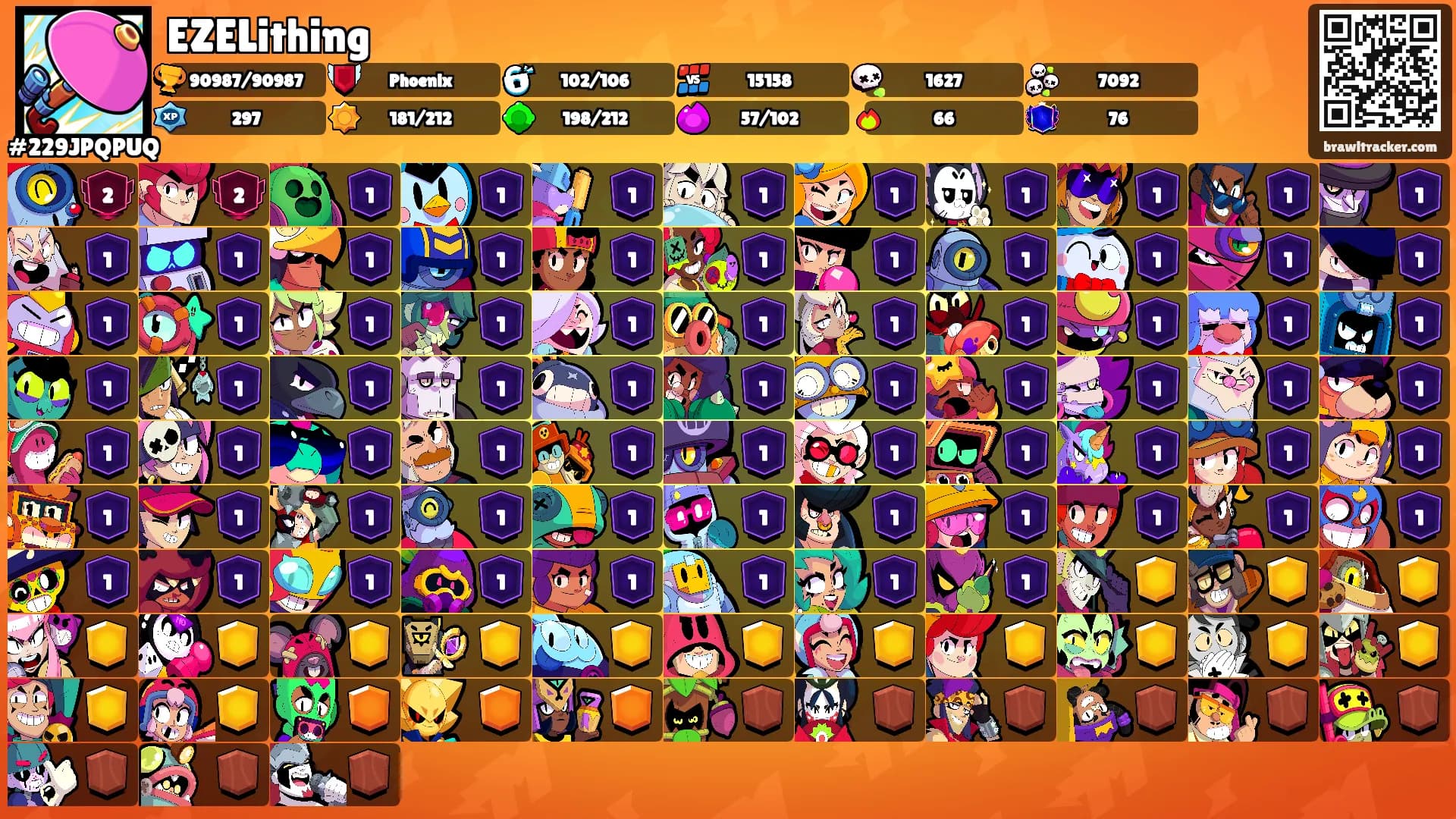EZELithing's Ranks