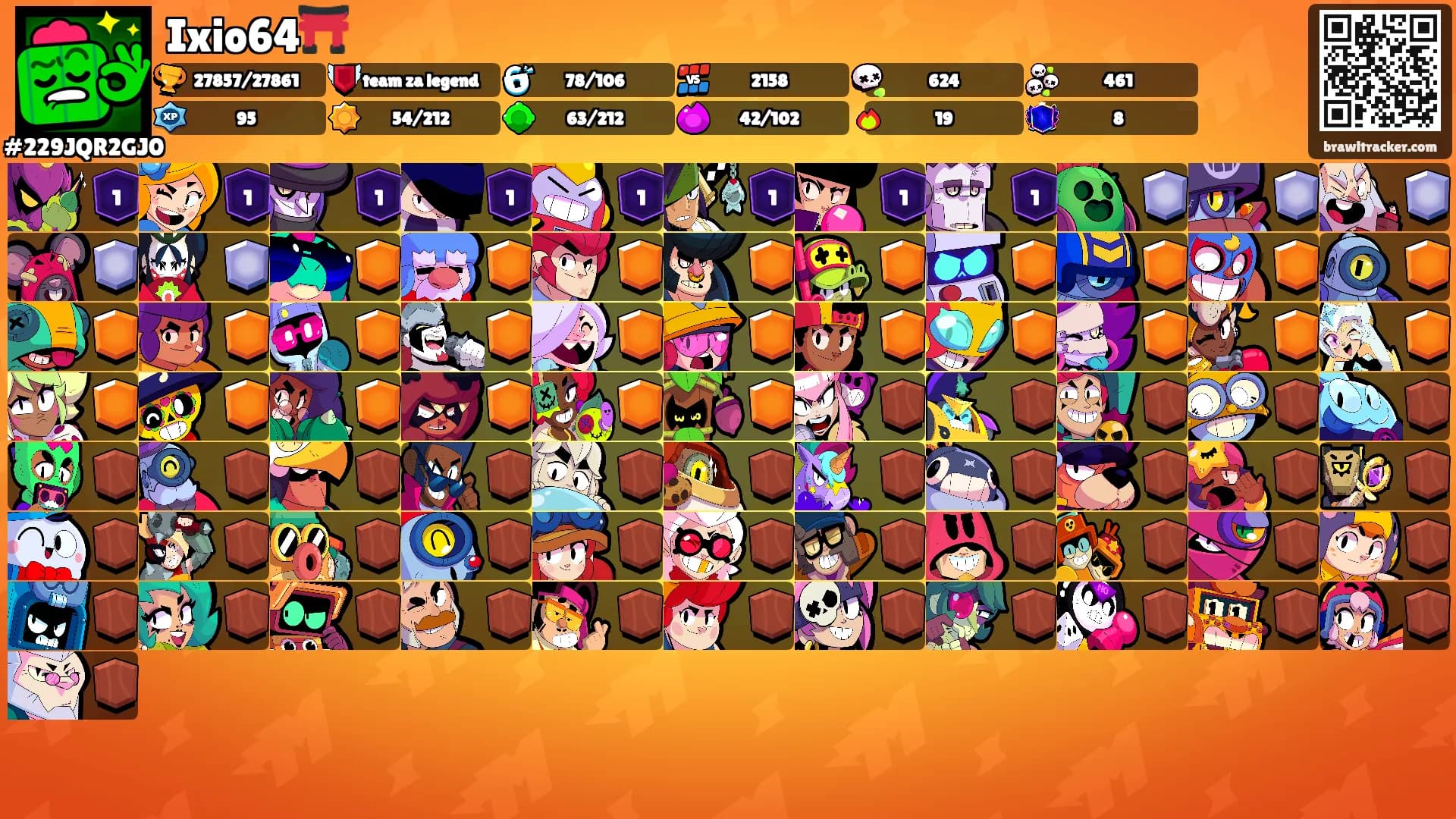 Ixio64⛩️'s Ranks
