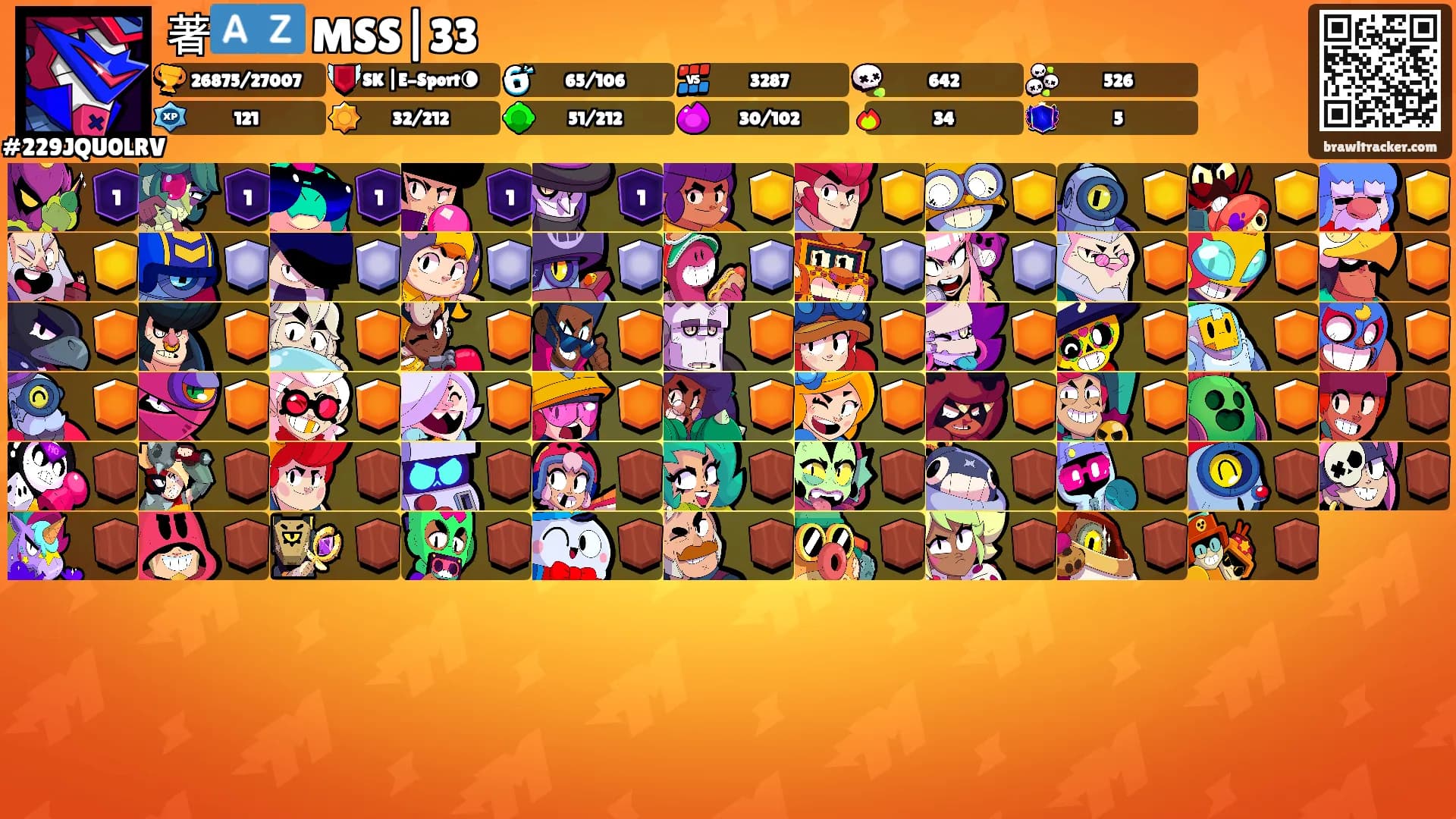 著🇦🇿 MSS|33's Ranks