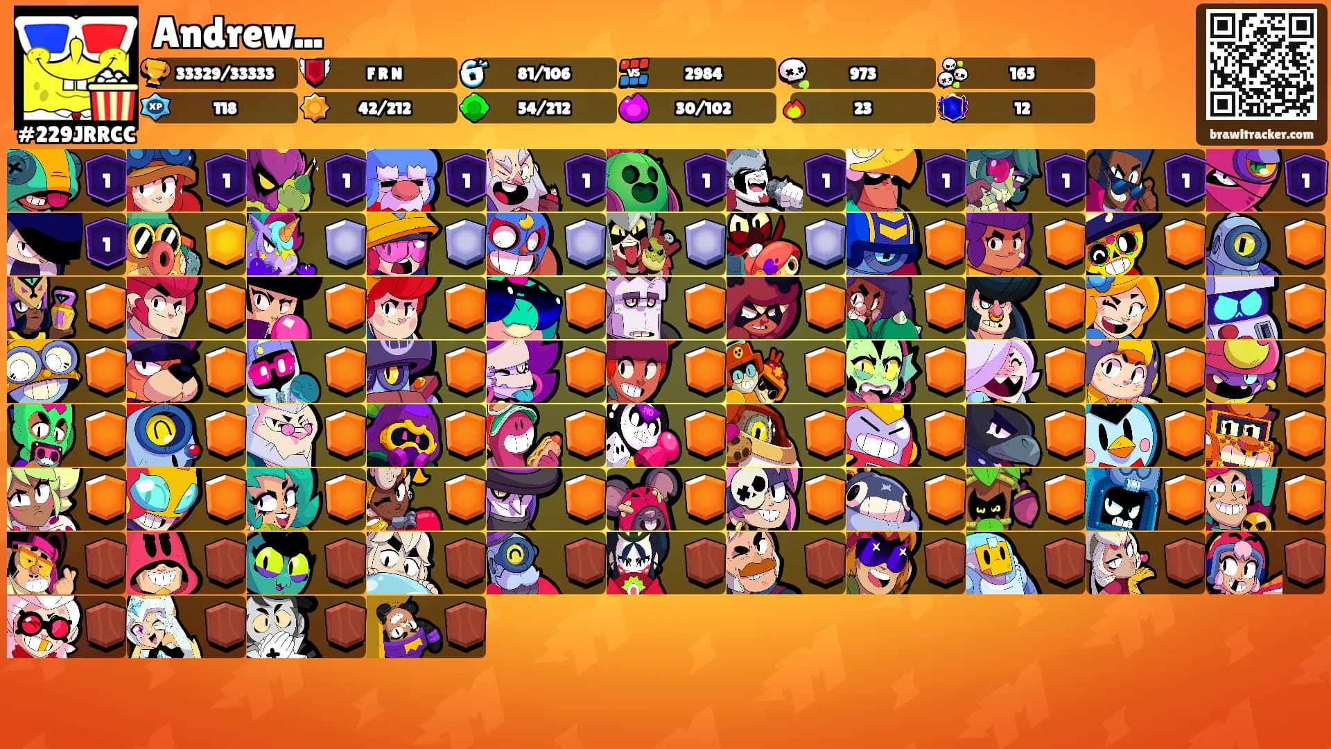 Andrew...'s Ranks