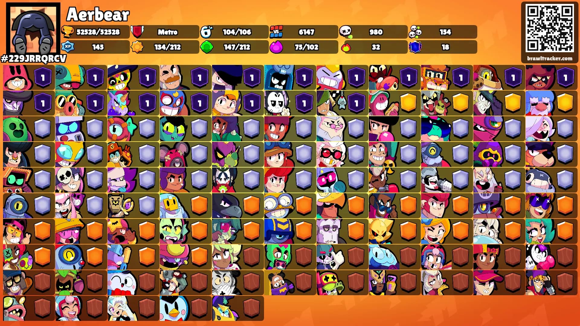 Aerbear's Ranks