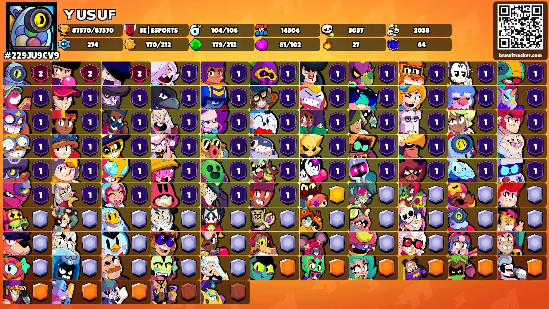 ʏᴜꜱᴜꜰ's Ranks