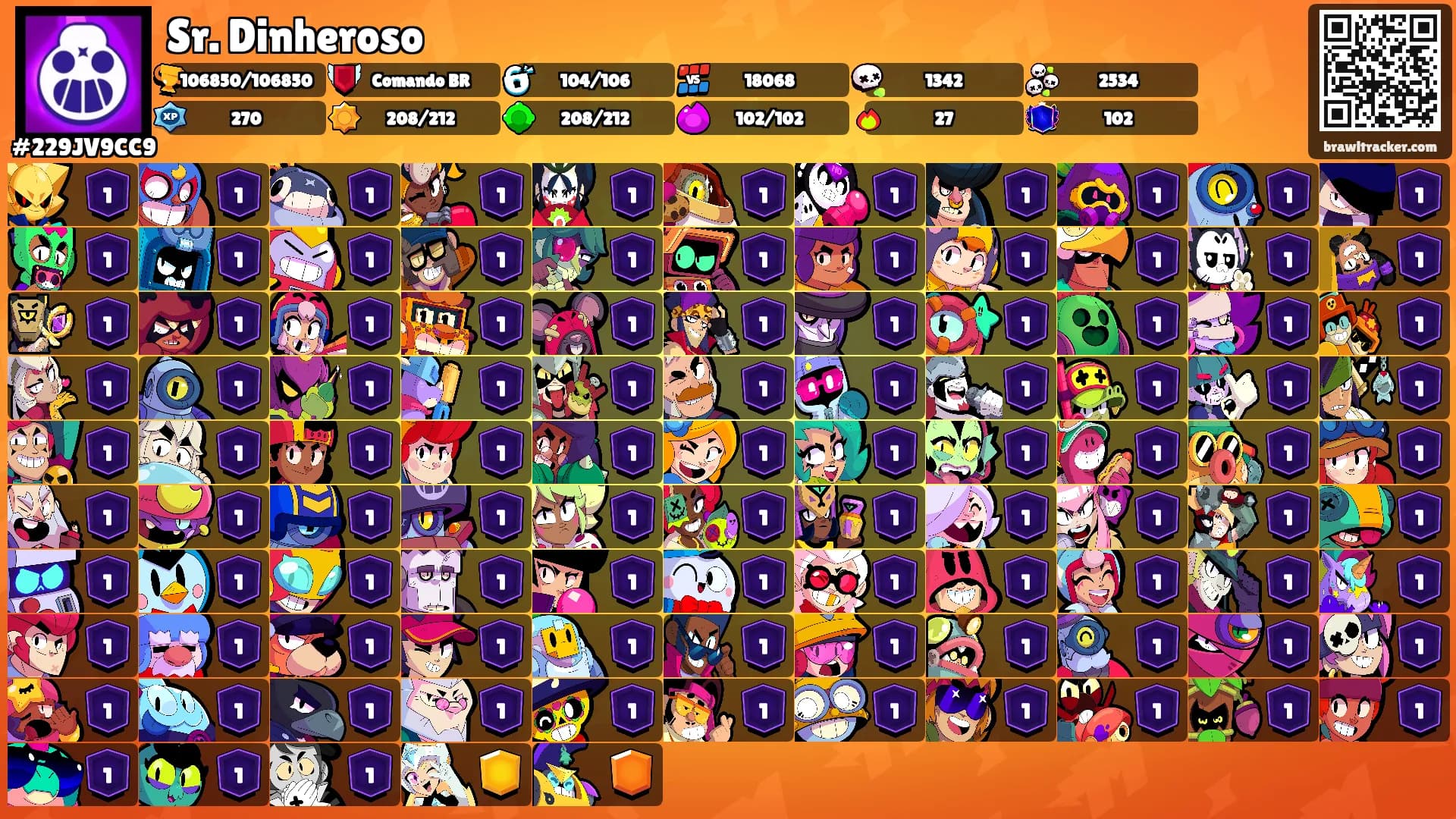 Sr. Dinheroso's Ranks