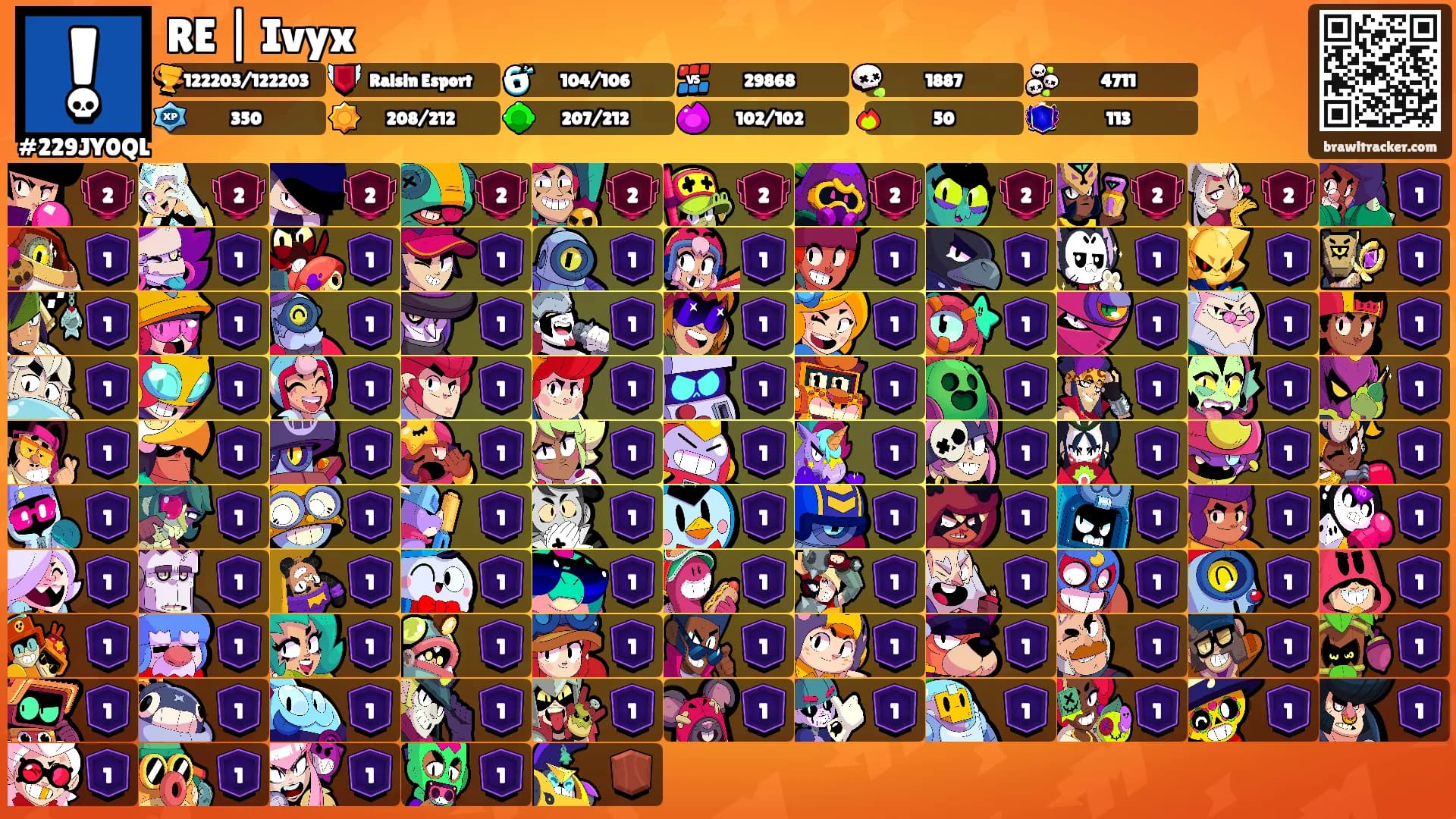 RE | Ivyx's Ranks