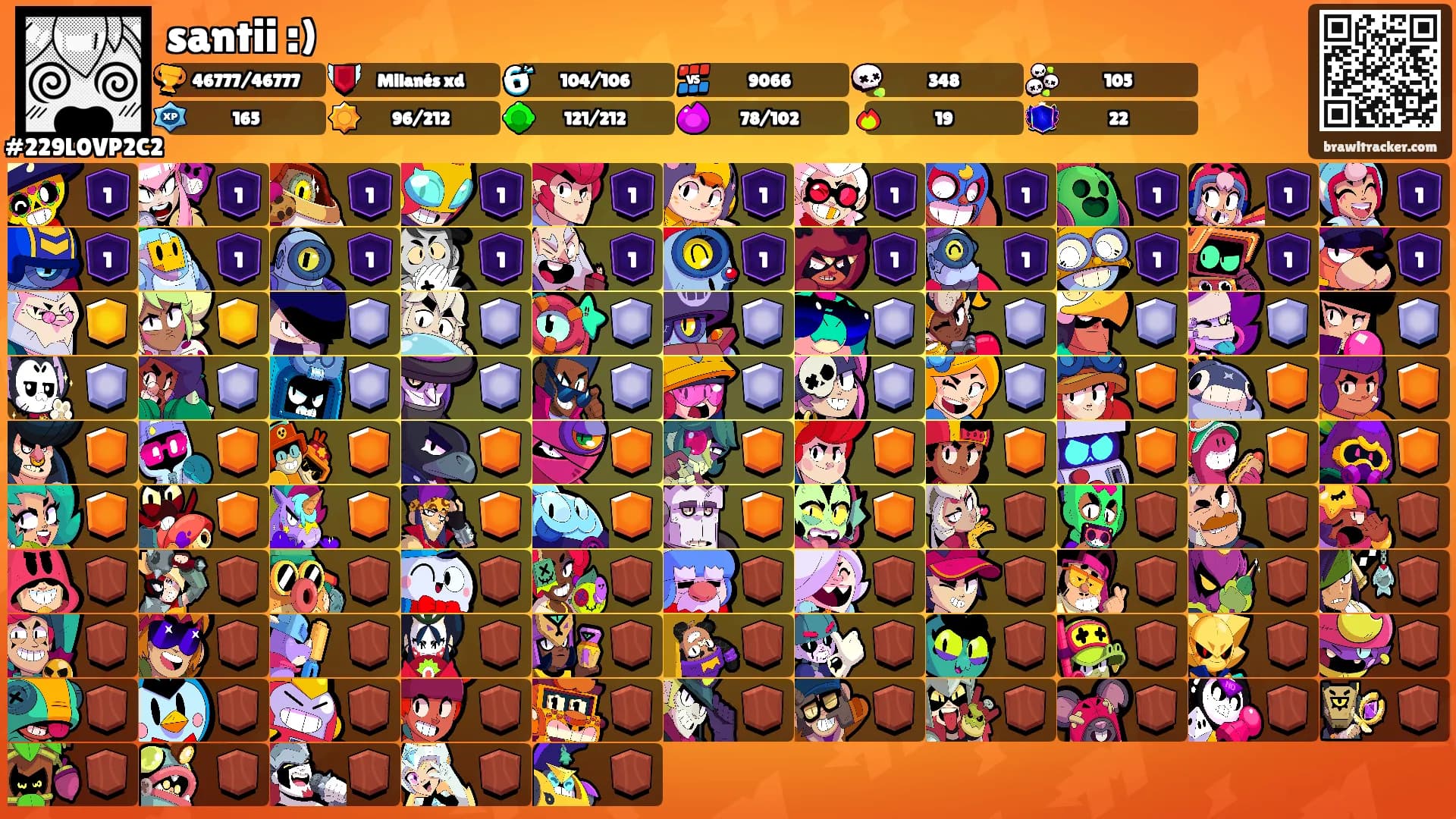 santii :)'s Ranks