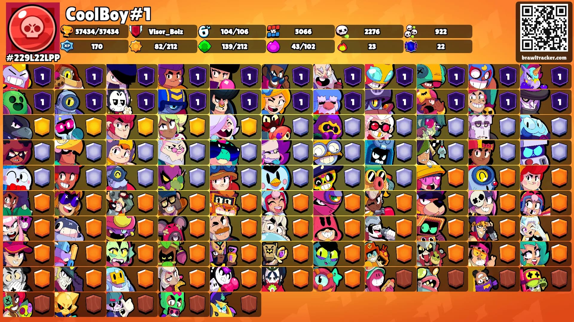 CoolBoy#1's Ranks