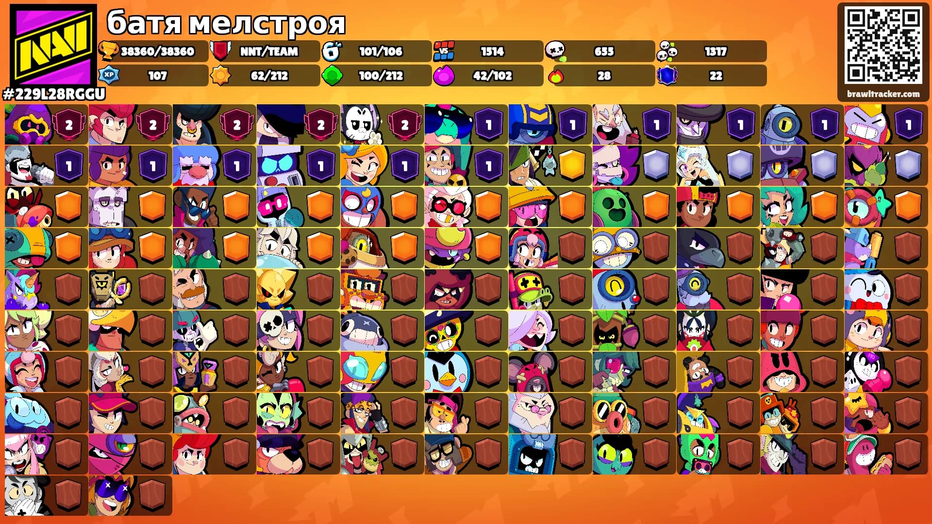 батя мелстроя's Ranks