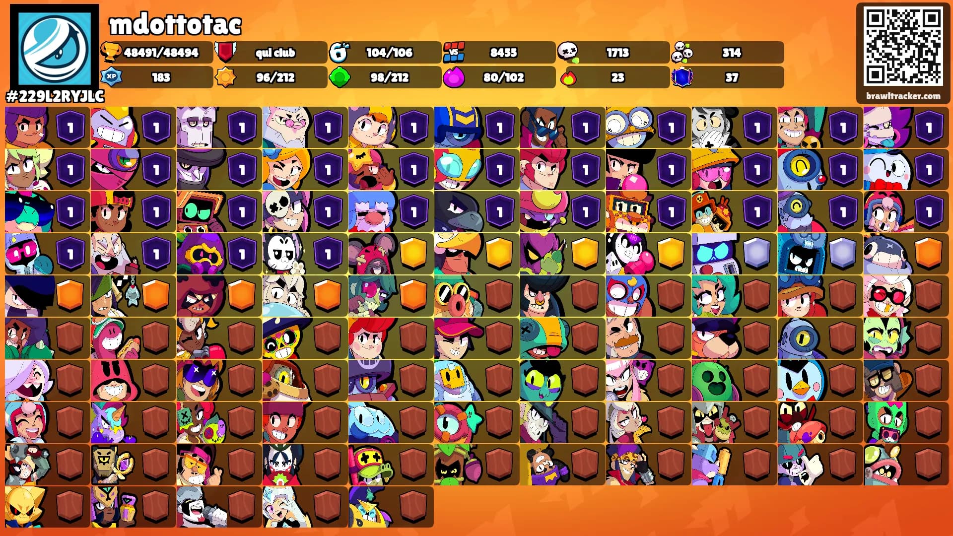 mdottotac's Ranks