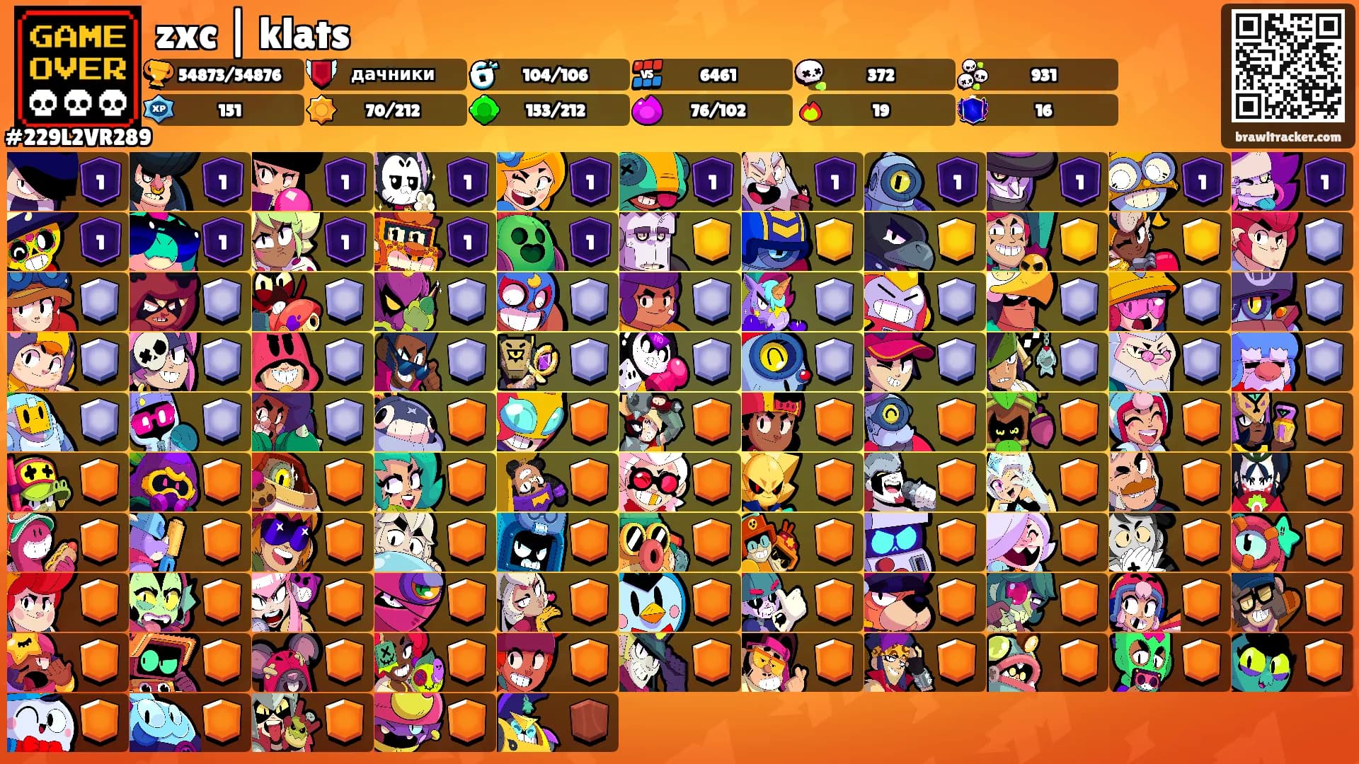 zxc | klats's Ranks