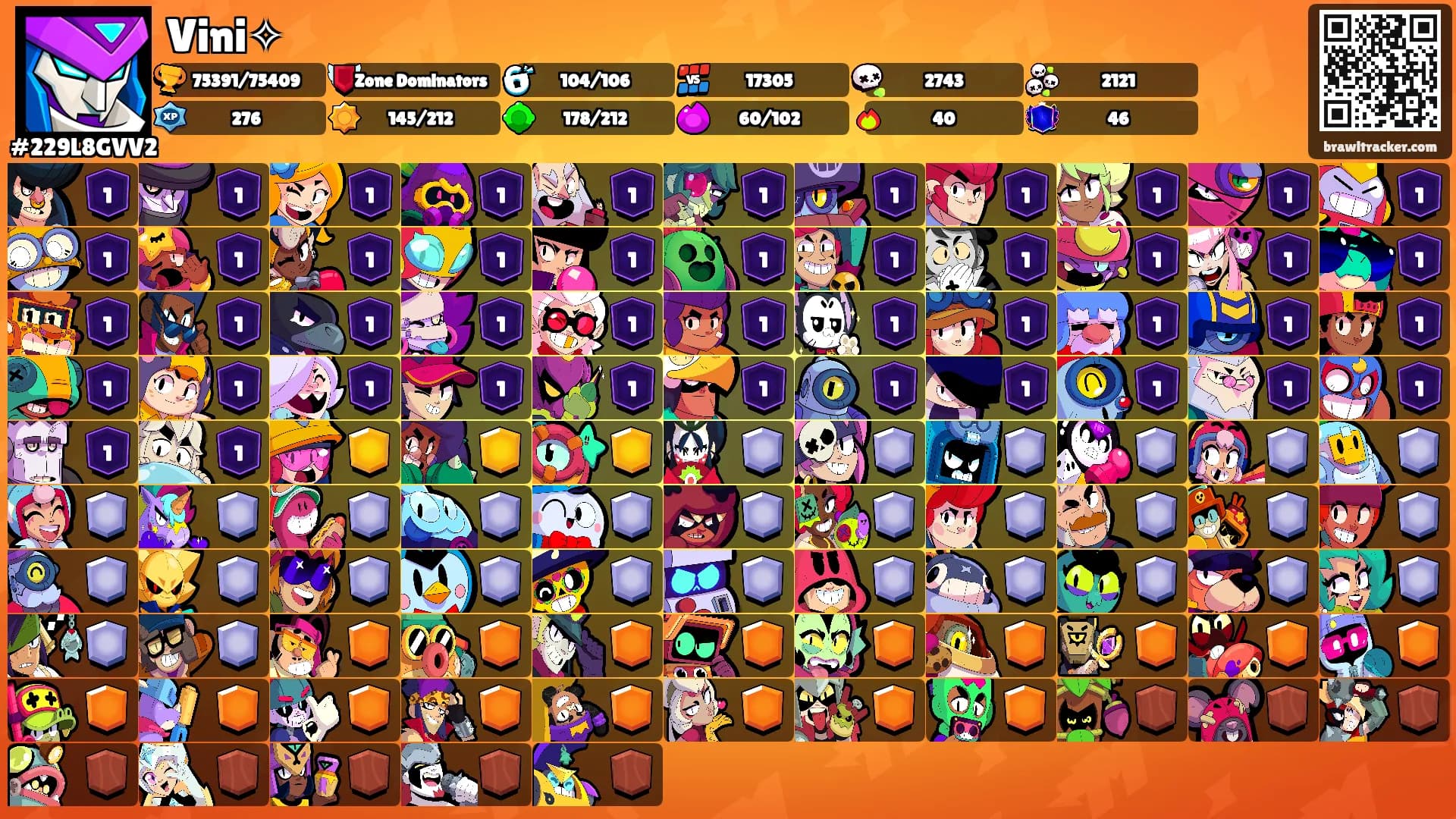 Vini✧'s Ranks