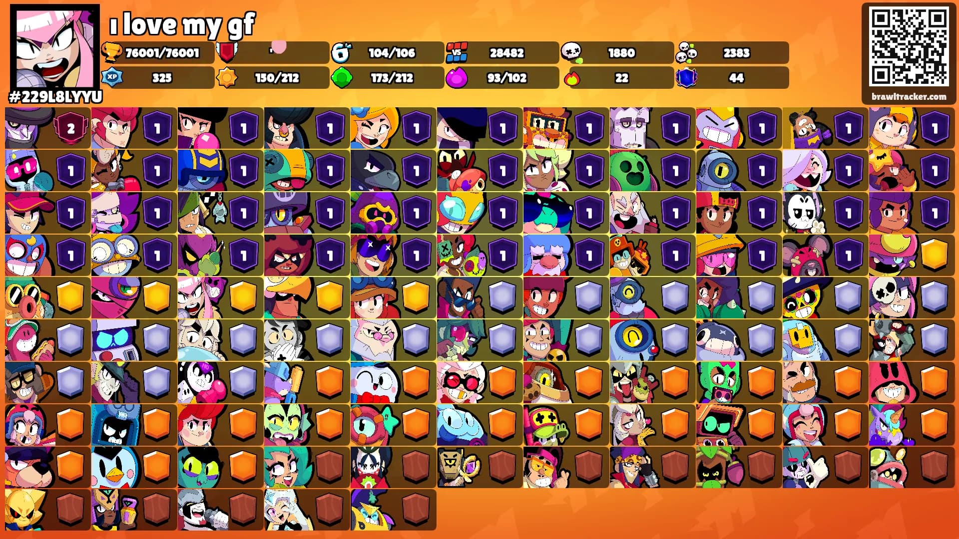 ı love my gf's Ranks