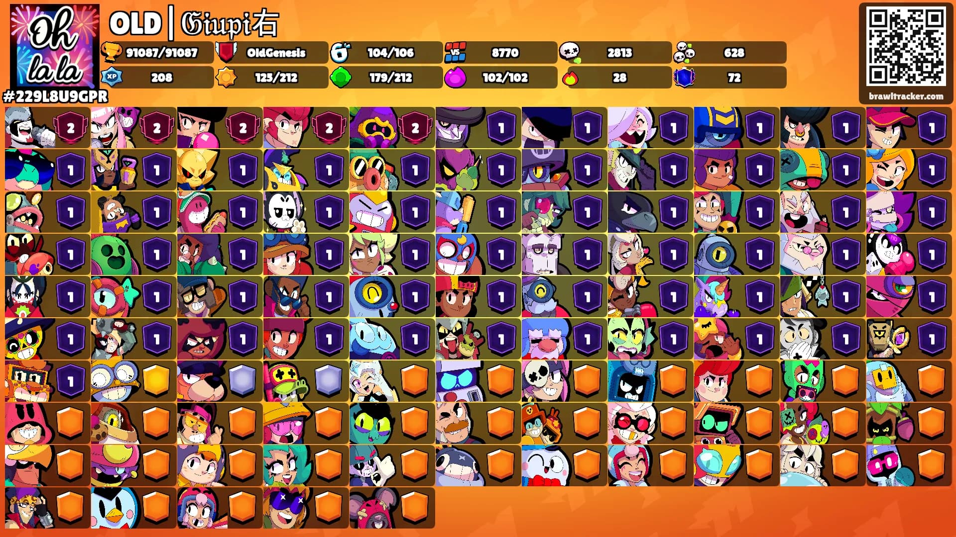 OLD|𝔊𝔦𝔲𝔭𝔦右's Ranks
