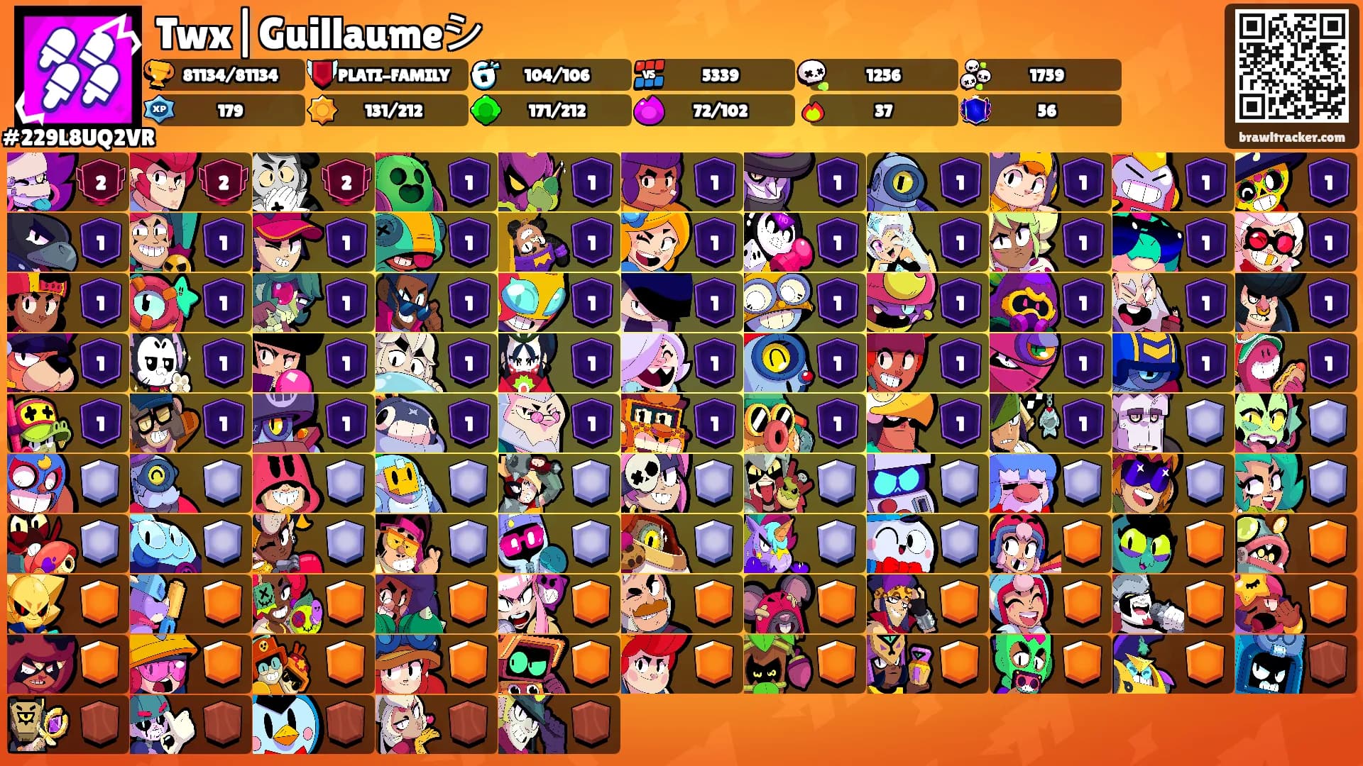 Twx|Guillaumeシ's Ranks