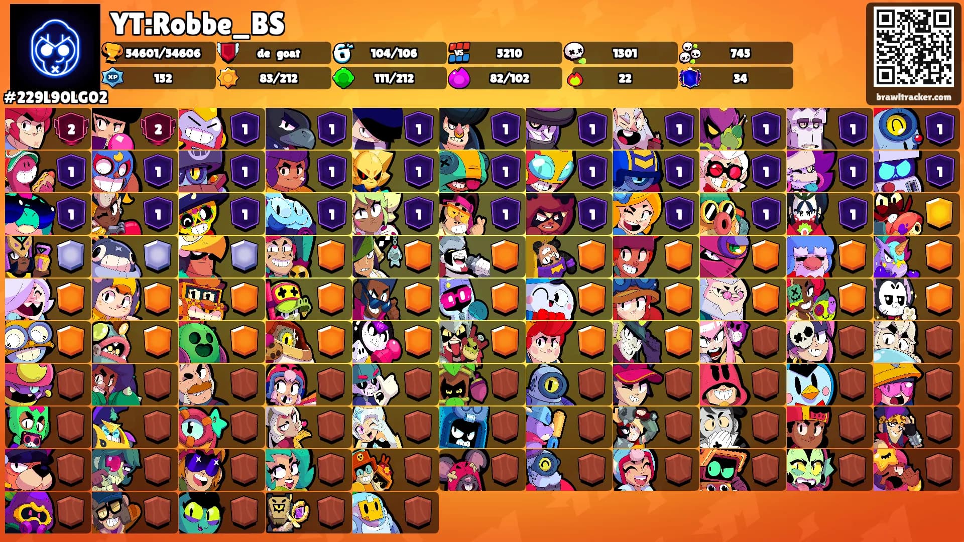 YT:Robbe_BS's Ranks